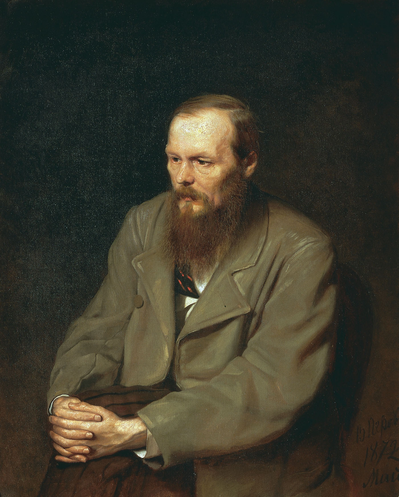 Dostoevsky books ranked